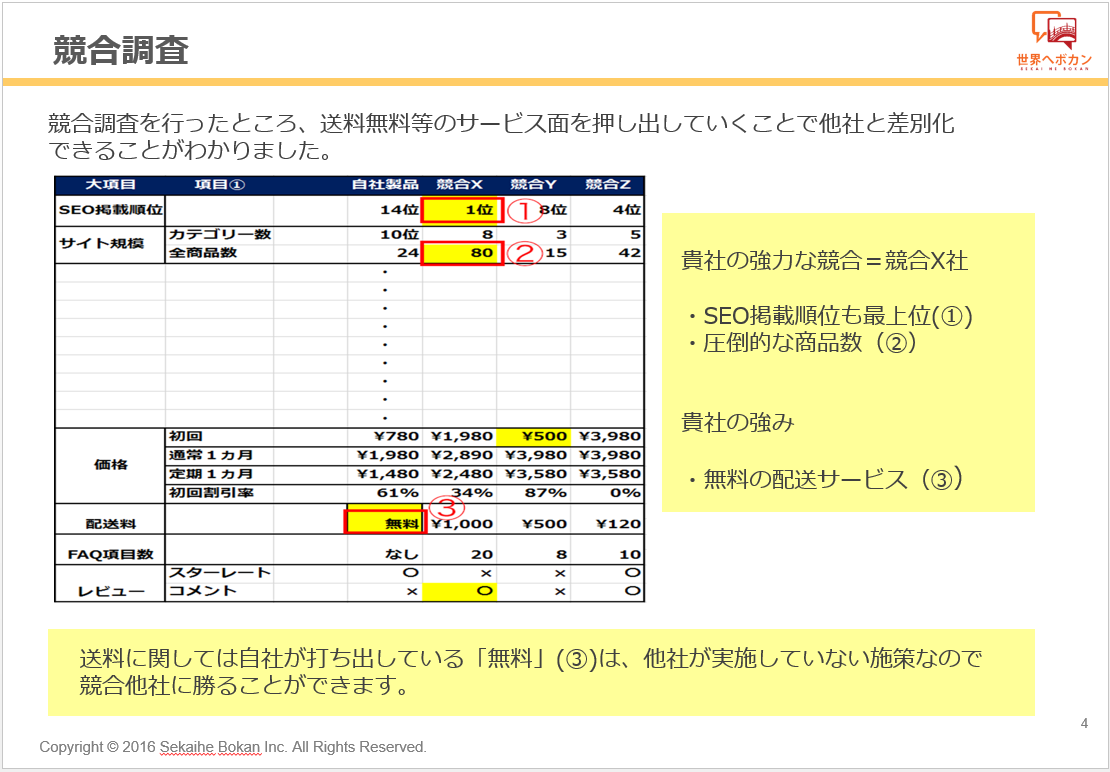 %e8%a6%8b%e3%81%9b%e6%96%b9%ef%bc%91%e3%80%80%e3%82%88%e3%81%84%e4%be%8b